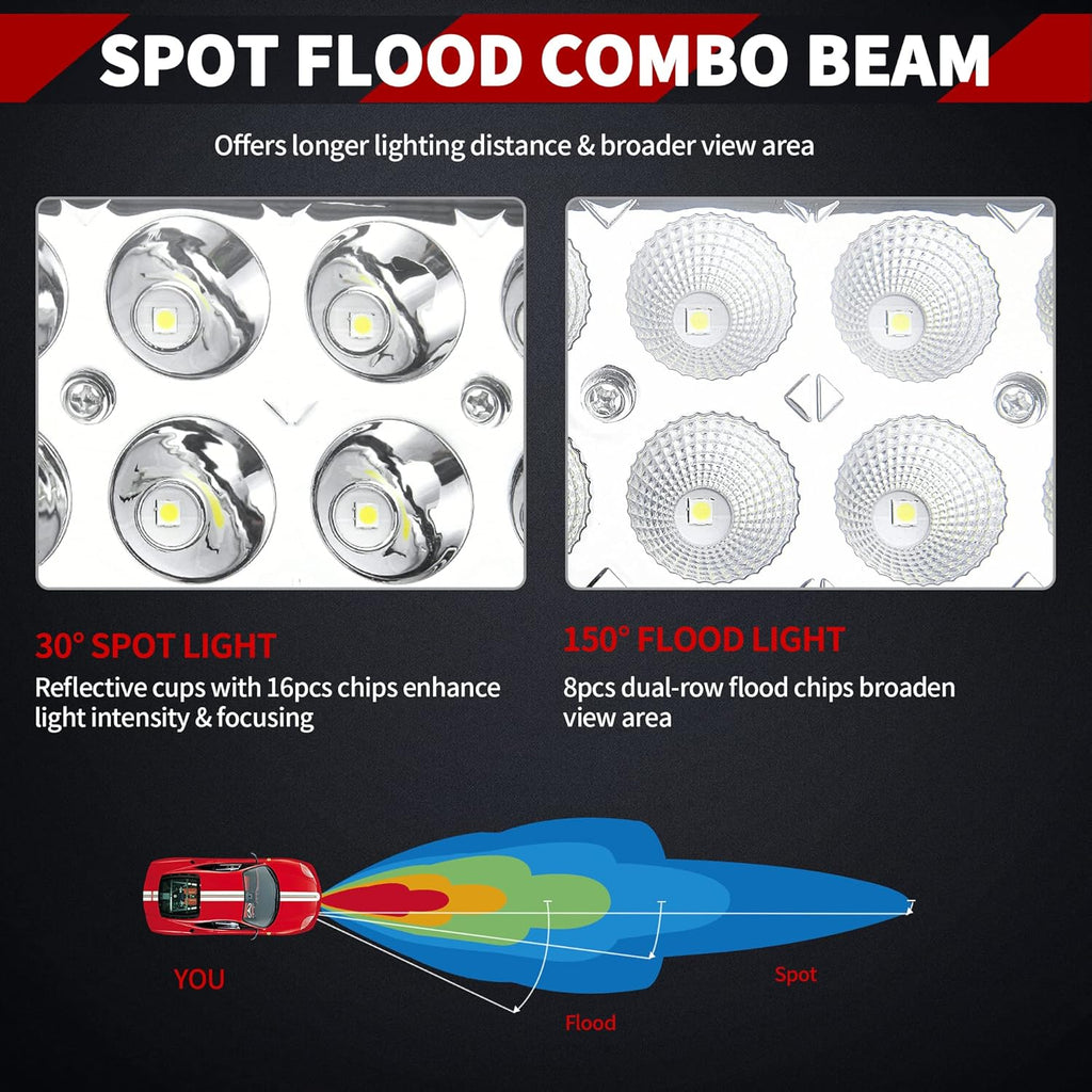 LED Light Bar 14Inch 72W Led Work Light Spot Flood Combo 