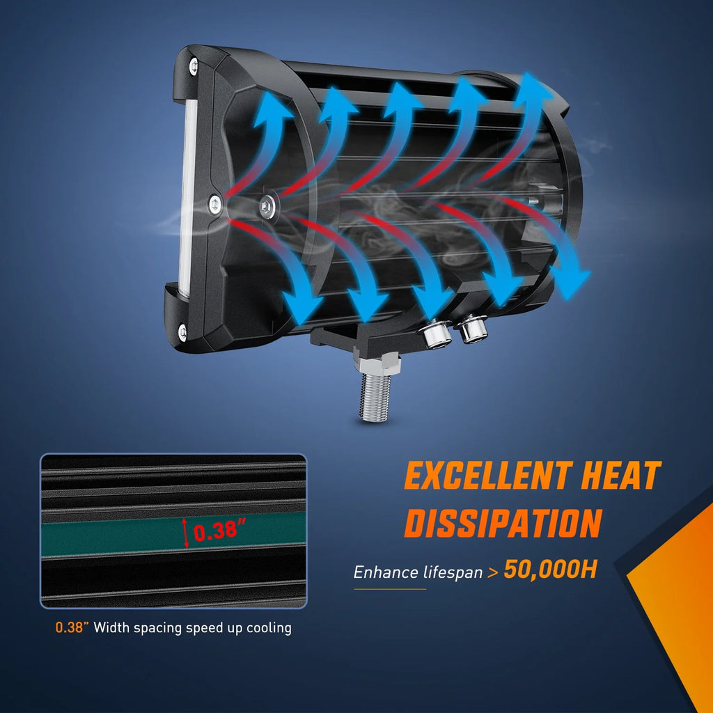Side Shooter LED Light Bar 2PCS 4.3Inch Triple Row Spot Flood Combo Lights Led Work Light with Wiring Harness Kit