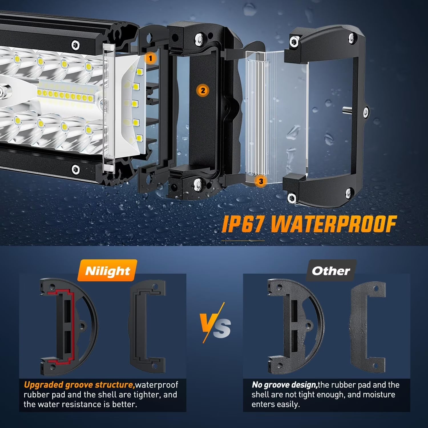 Side Shooter LED Light Bar 2PCS 4.3Inch Triple Row Spot Flood Combo Lights Led Work Light with Wiring Harness Kit