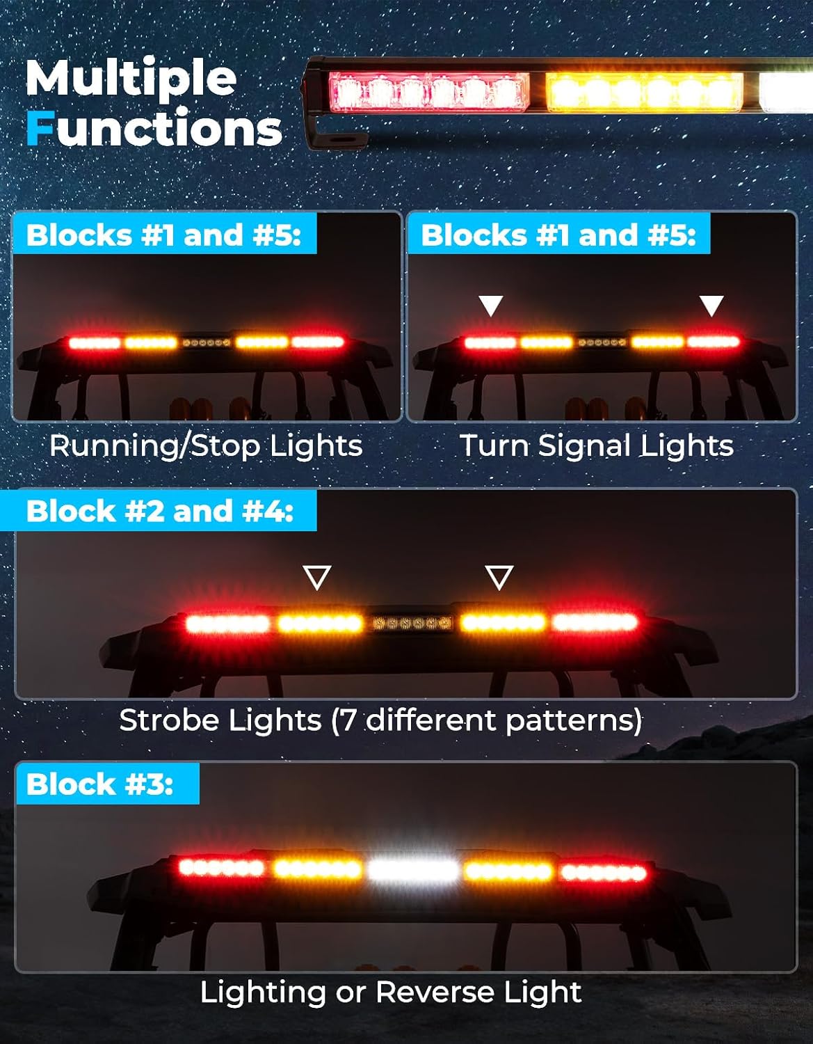 30” UTV Chase Light Bar – LED Brake/Turn/Reverse – Universal Fit