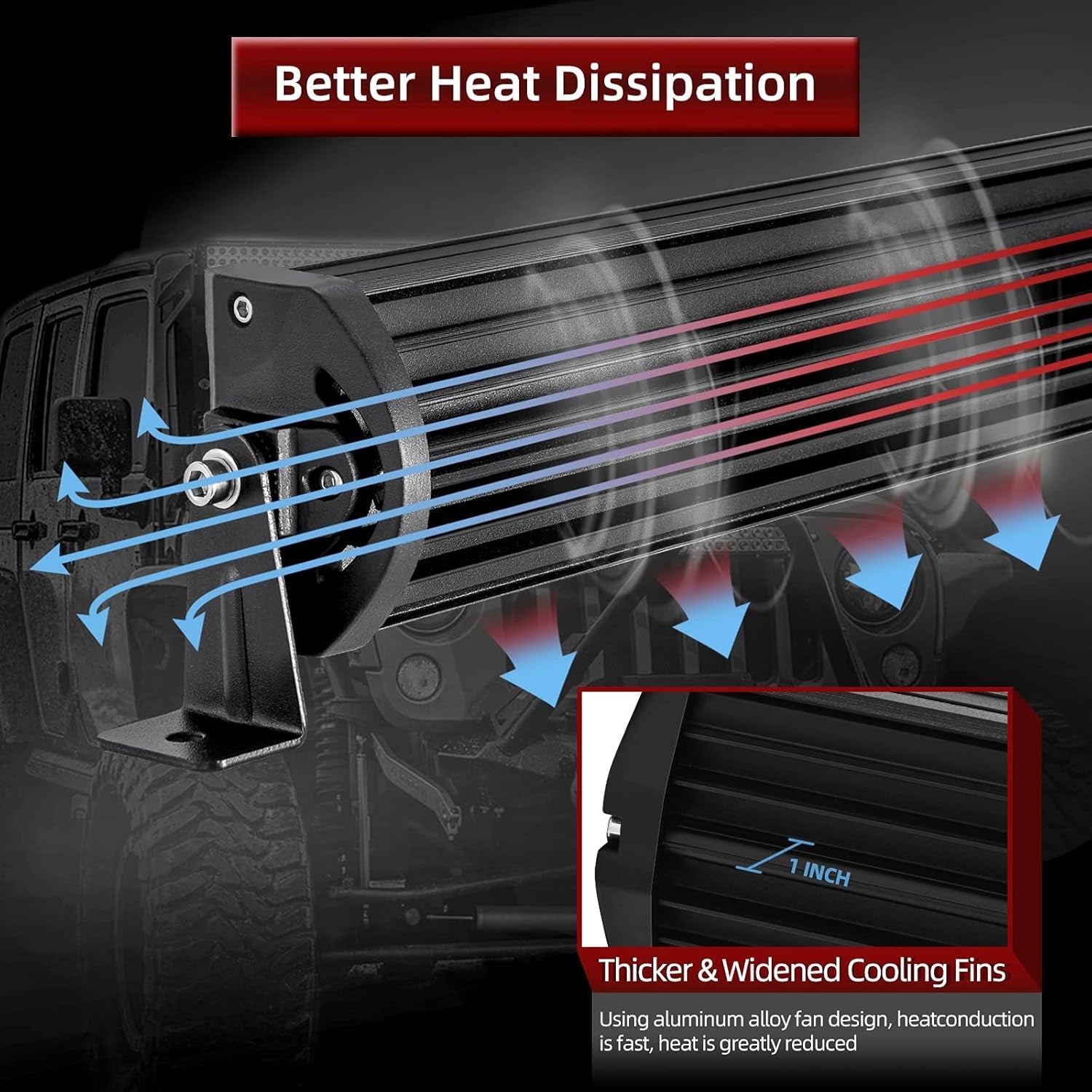 LED Light Bar 14Inch 72W Led Work Light Spot Flood Combo 
