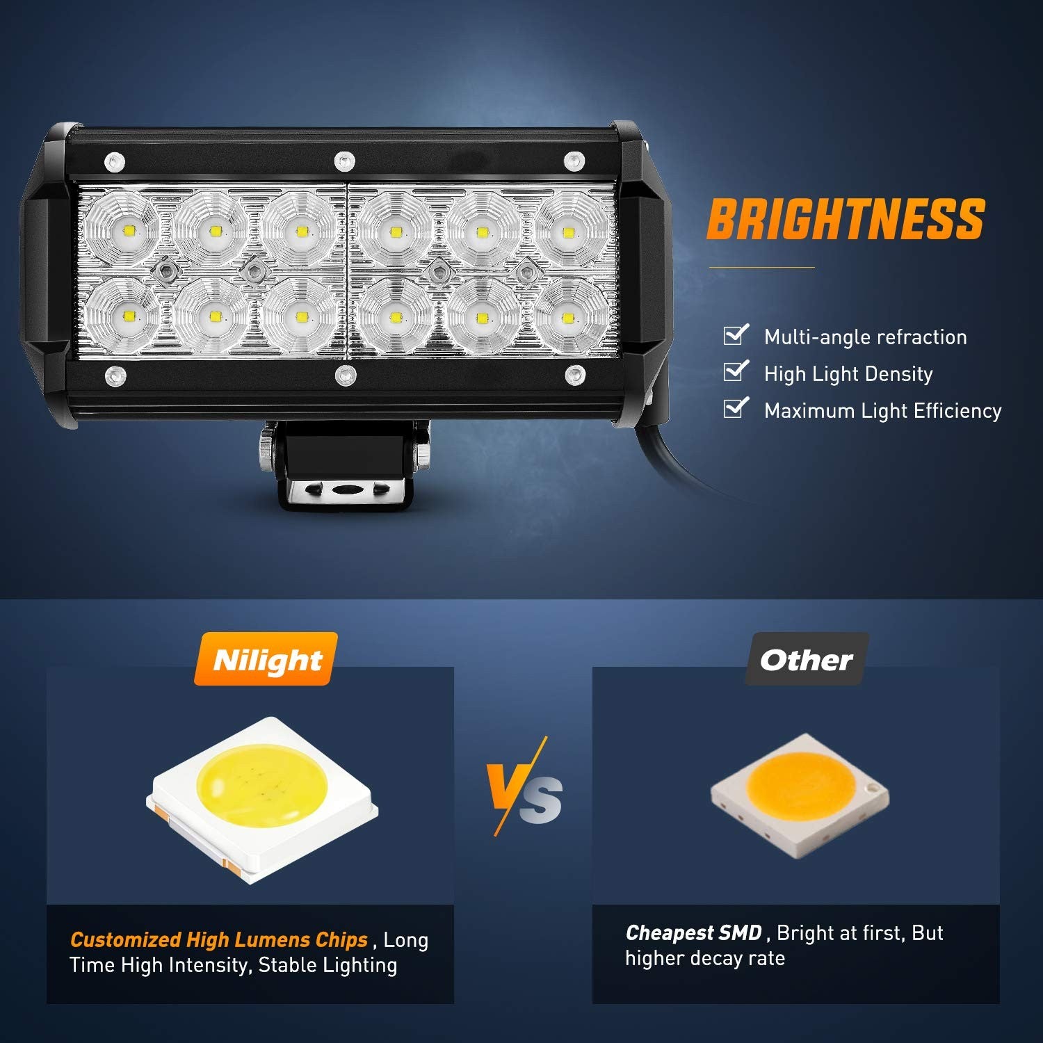 Nilight Led Light Bar 2PCS 6.5Inch 36W Flood LED Super Bright off Road Lights