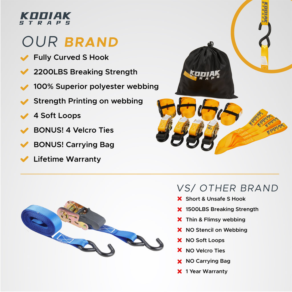 Heavy Duty Tie down Strap Set 2200 Break Strength – 1" X 17' 4Pk
