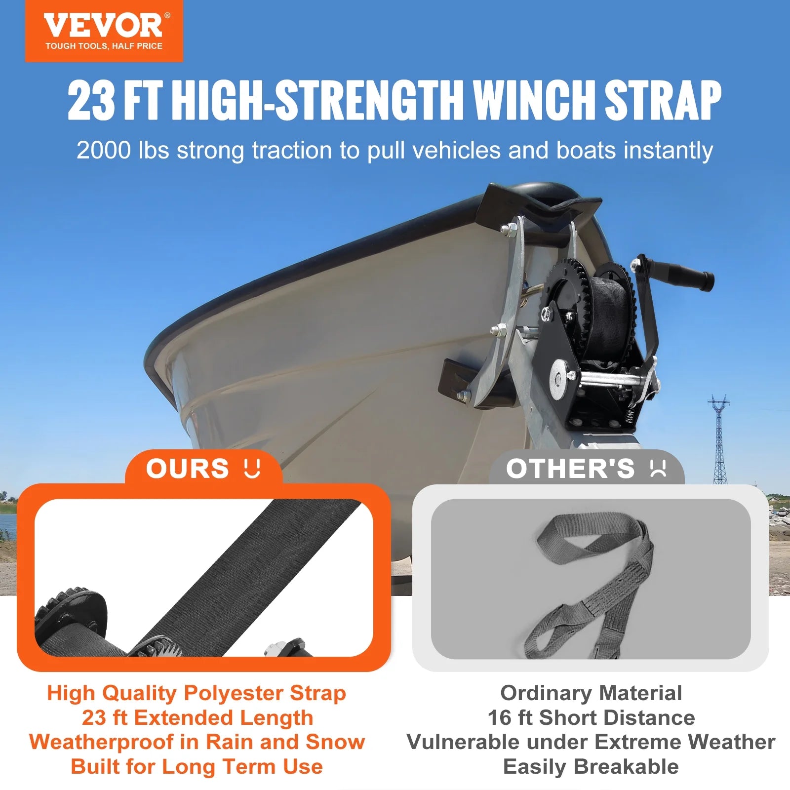 Hand Winch Heavy Duty Hand Crank 2000Lbs 23Ft Polyester Strap for Boat/Atv