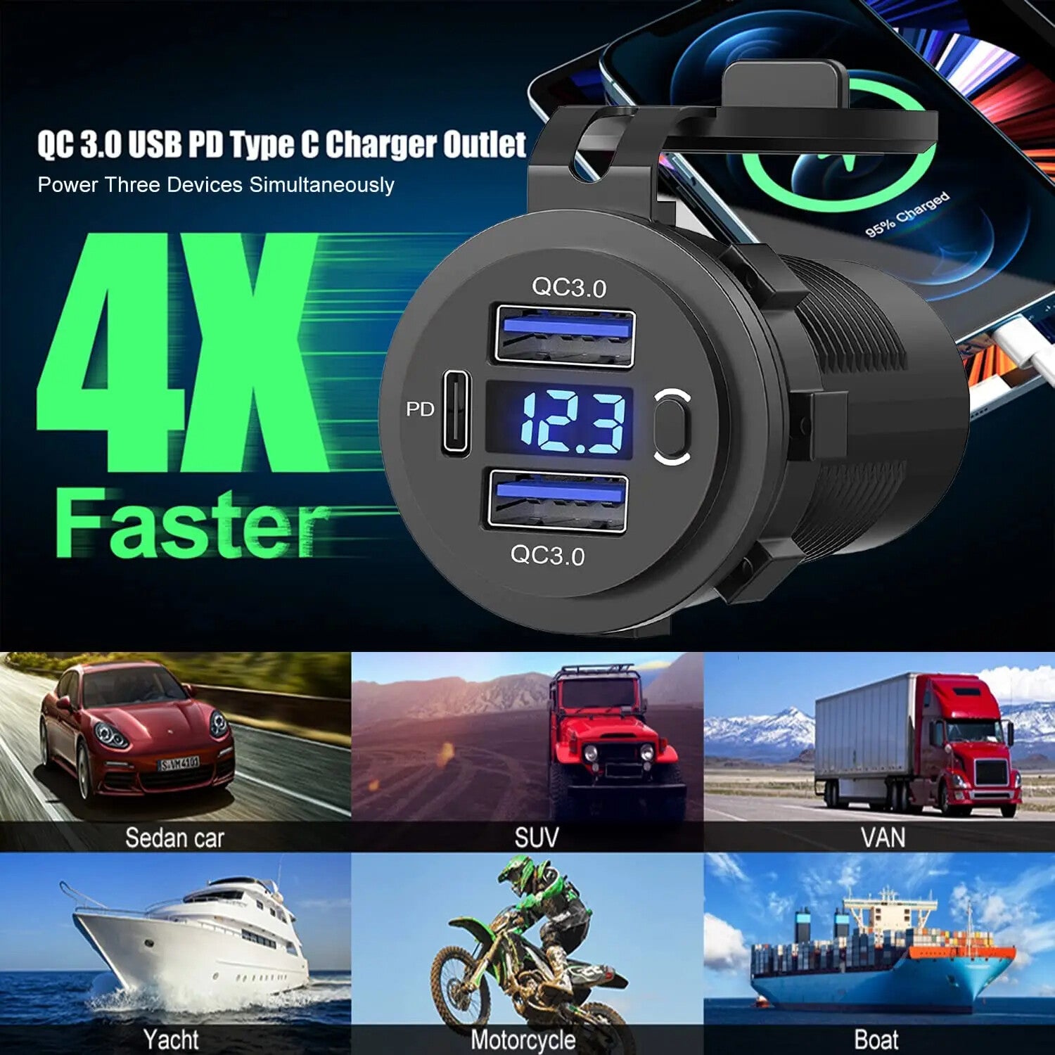 12V-24V PD + QC3.0 Dual USB Car Fast Charger Power Socket Outlet LED Voltmeter