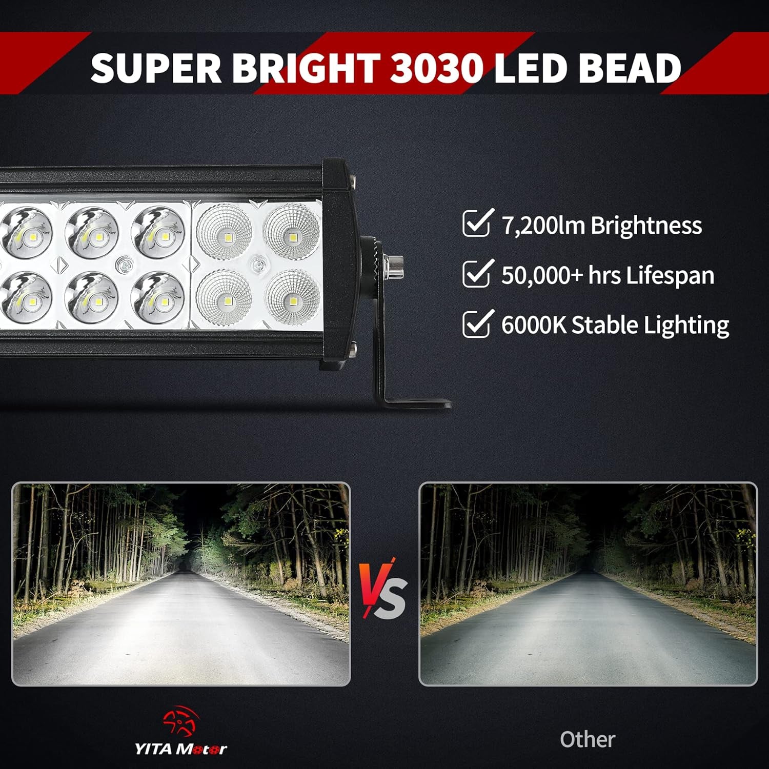 LED Light Bar 14Inch 72W Led Work Light Spot Flood Combo 