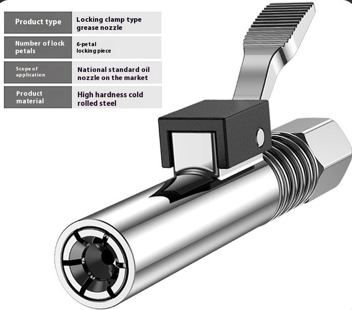 Lock & Release Grease Coupler Nozzle for Oil & Lubrication Guns